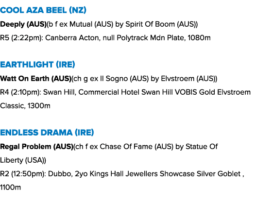 Cool Aza Beel (NZ) Deeply (AUS)(b f ex Mutual (AUS) by Spirit Of Boom (AUS)) R5 (2:22pm): Canberra Acton, null Polytr...