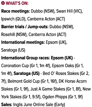 ￼ What's on: Race meetings: Dubbo (NSW), Swan Hill (VIC), Ipswich (QLD), Canberra Acton (ACT) Barrier trials / Jump o...