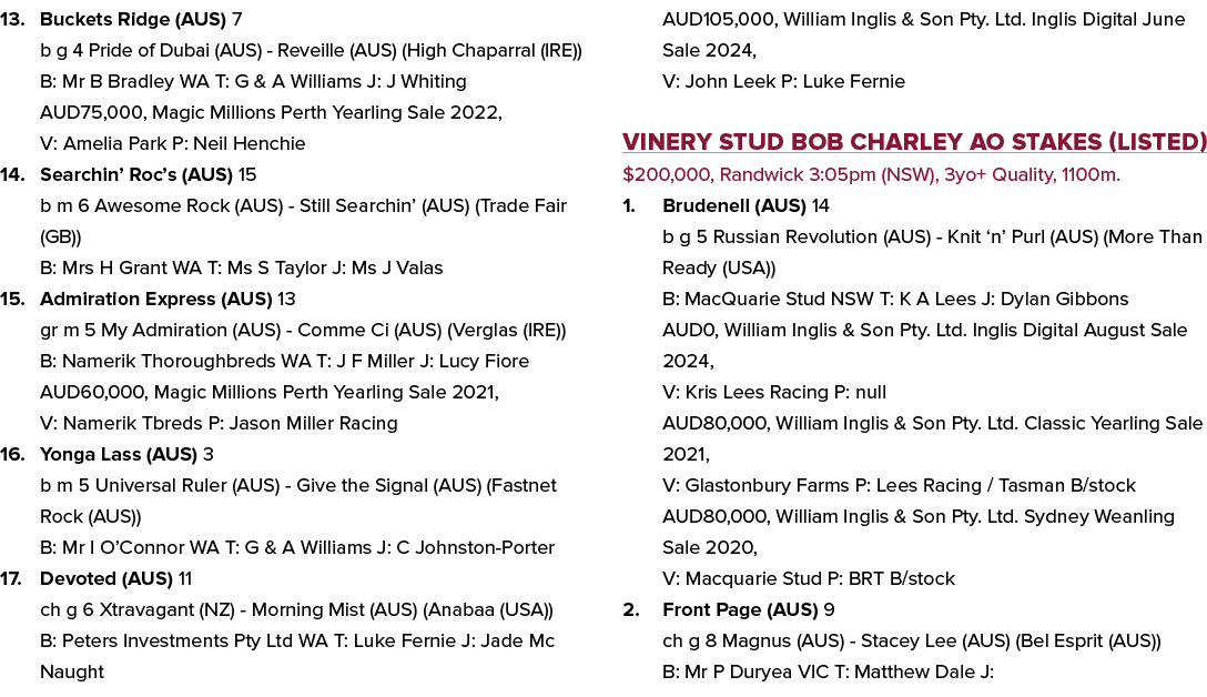 13. Buckets Ridge (AUS) 7 b g 4 Pride of Dubai (AUS) Reveille (AUS) (High Chaparral (IRE)) B: Mr B Bradley WA T: G & ...