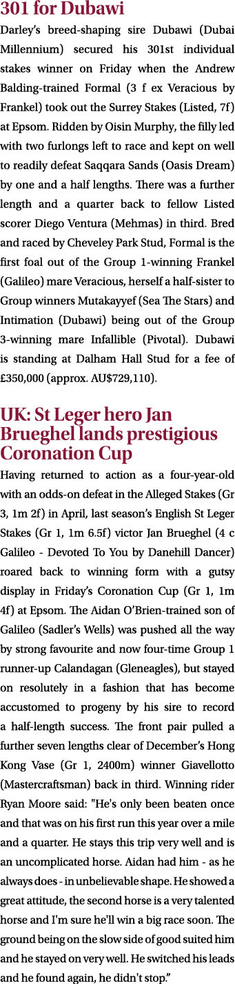 301 for Dubawi Darley’s breed shaping sire Dubawi (Dubai Millennium) secured his 301st individual stakes winner on Fr...