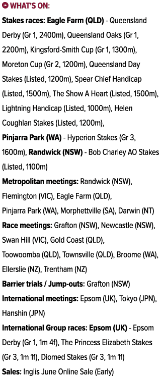 ￼ What's on: Stakes races: Eagle Farm (QLD) Queensland Derby (Gr 1, 2400m), Queensland Oaks (Gr 1, 2200m), Kingsford ...