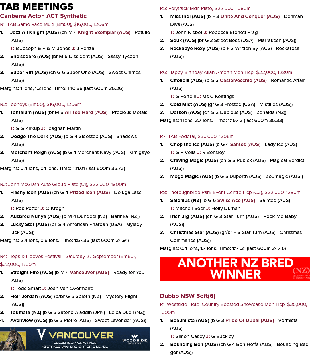 Tab Meetings Canberra Acton ACT Synthetic R1: TAB Same Race Multi (Bm50), $16,000, 1206m 1. Jazz All Knight (AUS) (ch...