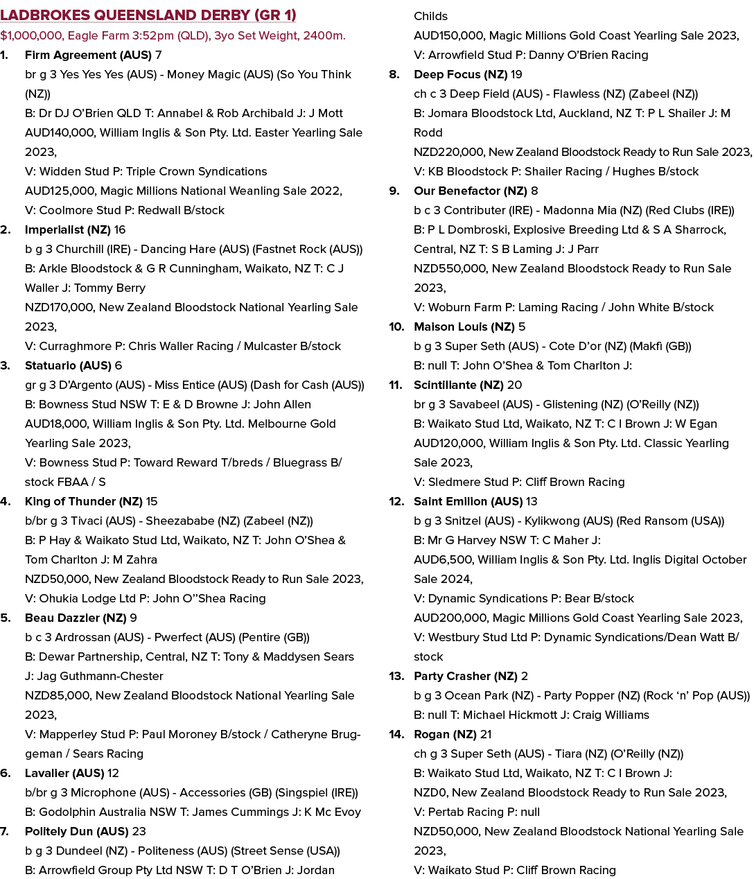 Ladbrokes Queensland Derby (GR 1) $1,000,000, Eagle Farm 3:52pm (QLD), 3yo Set Weight, 2400m. 1. Firm Agreement (AUS)...