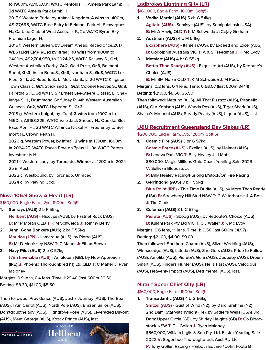 to 1900m, A$105,831, WATC Penfolds H., Amelia Park Lamb H., 2d WATC Amelia Park Lamb H. 2015 f. Western Pride, by Ani...