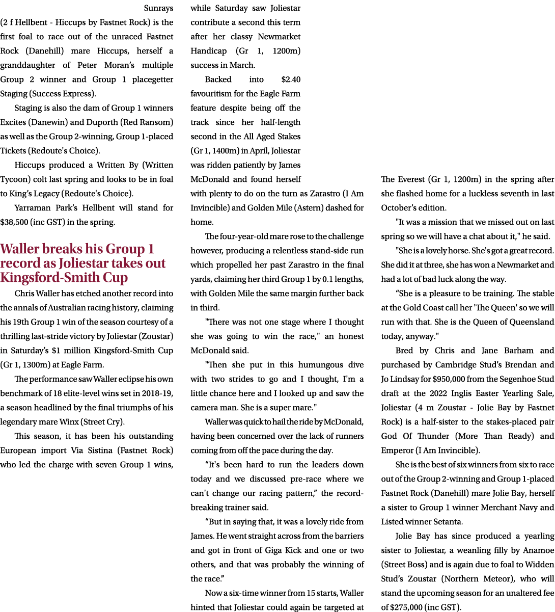  Sunrays (2 f Hellbent Hiccups by Fastnet Rock) is the first foal to race out of the unraced Fastnet Rock (Danehill) ...