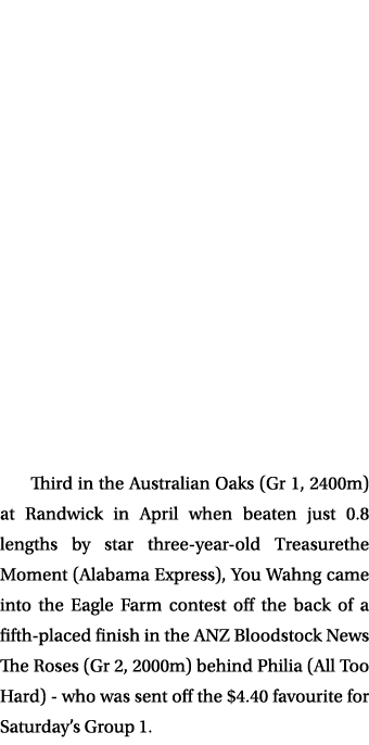 Third in the Australian Oaks (Gr 1, 2400m) at Randwick in April when beaten just 0.8 lengths by star three year old T...