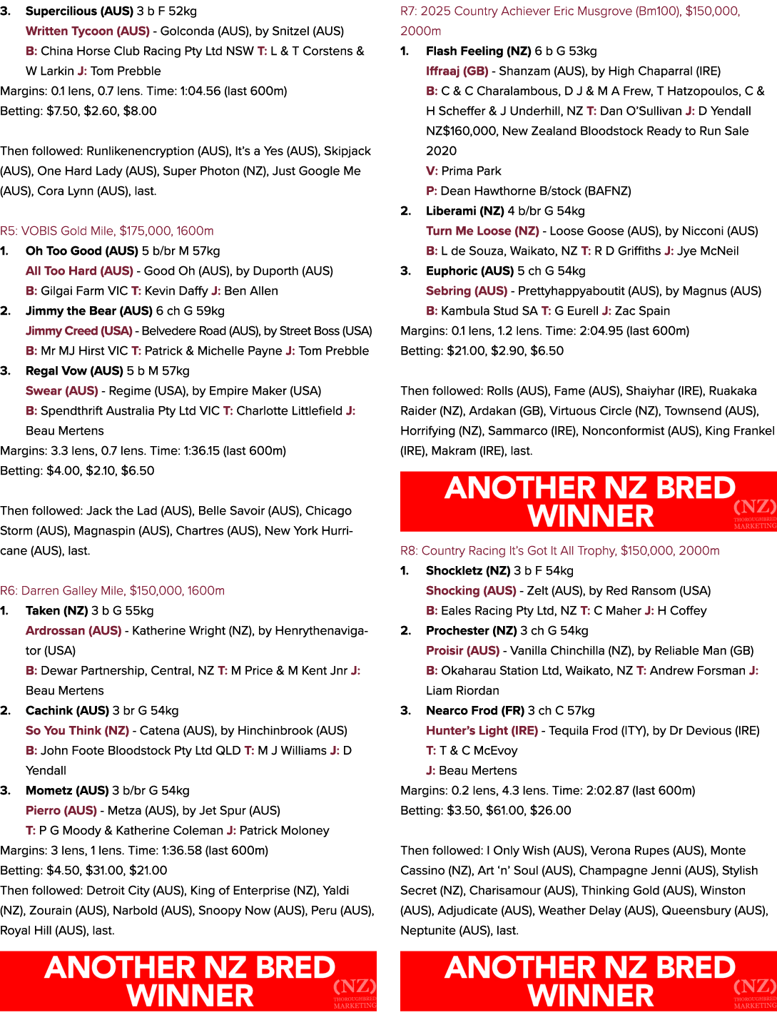 3. Supercilious (AUS) 3 b F 52kg Written Tycoon (AUS) Golconda (AUS), by Snitzel (AUS) B: China Horse Club Racing Pty...