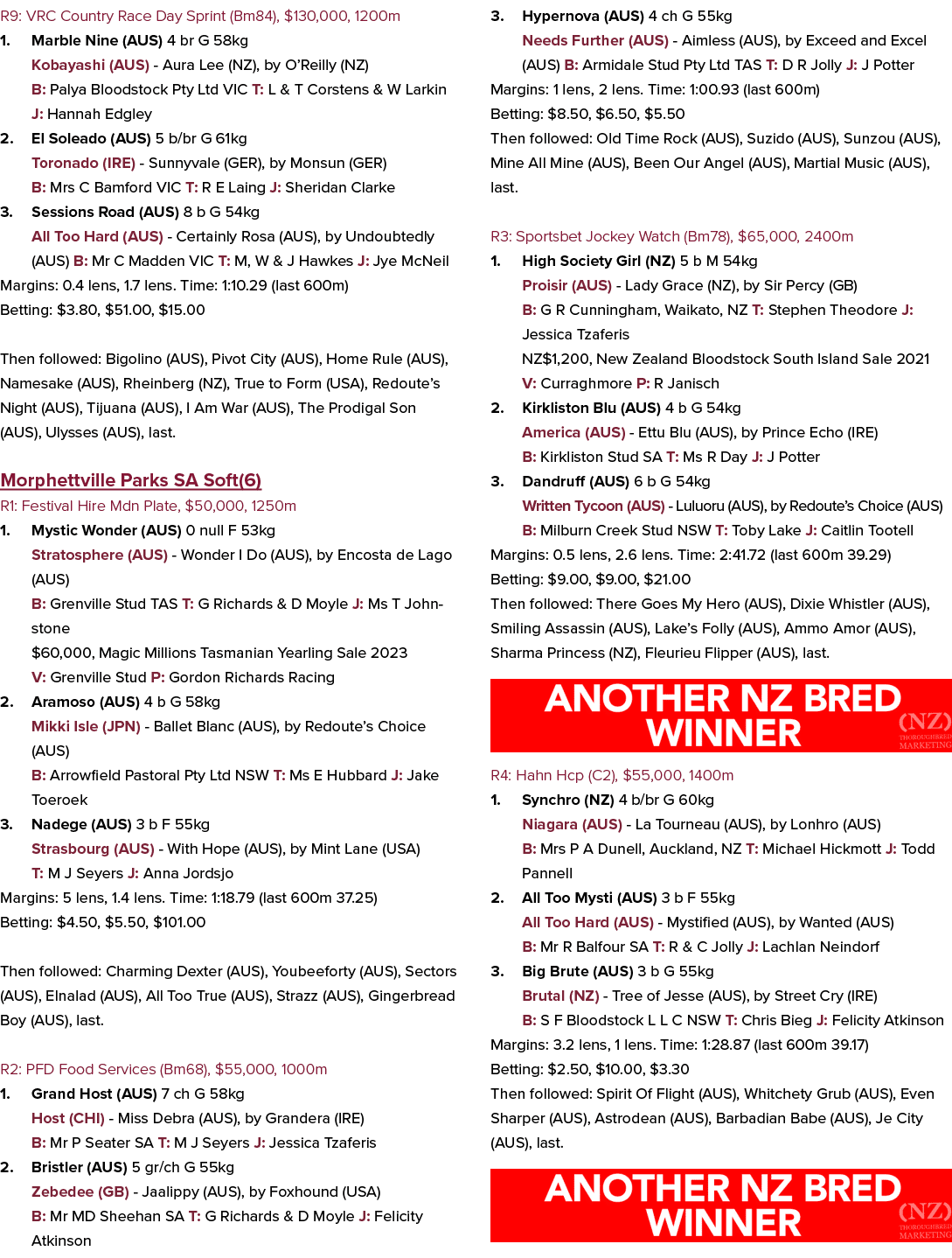 R9: VRC Country Race Day Sprint (Bm84), $130,000, 1200m 1. Marble Nine (AUS) 4 br G 58kg Kobayashi (AUS) Aura Lee (NZ...