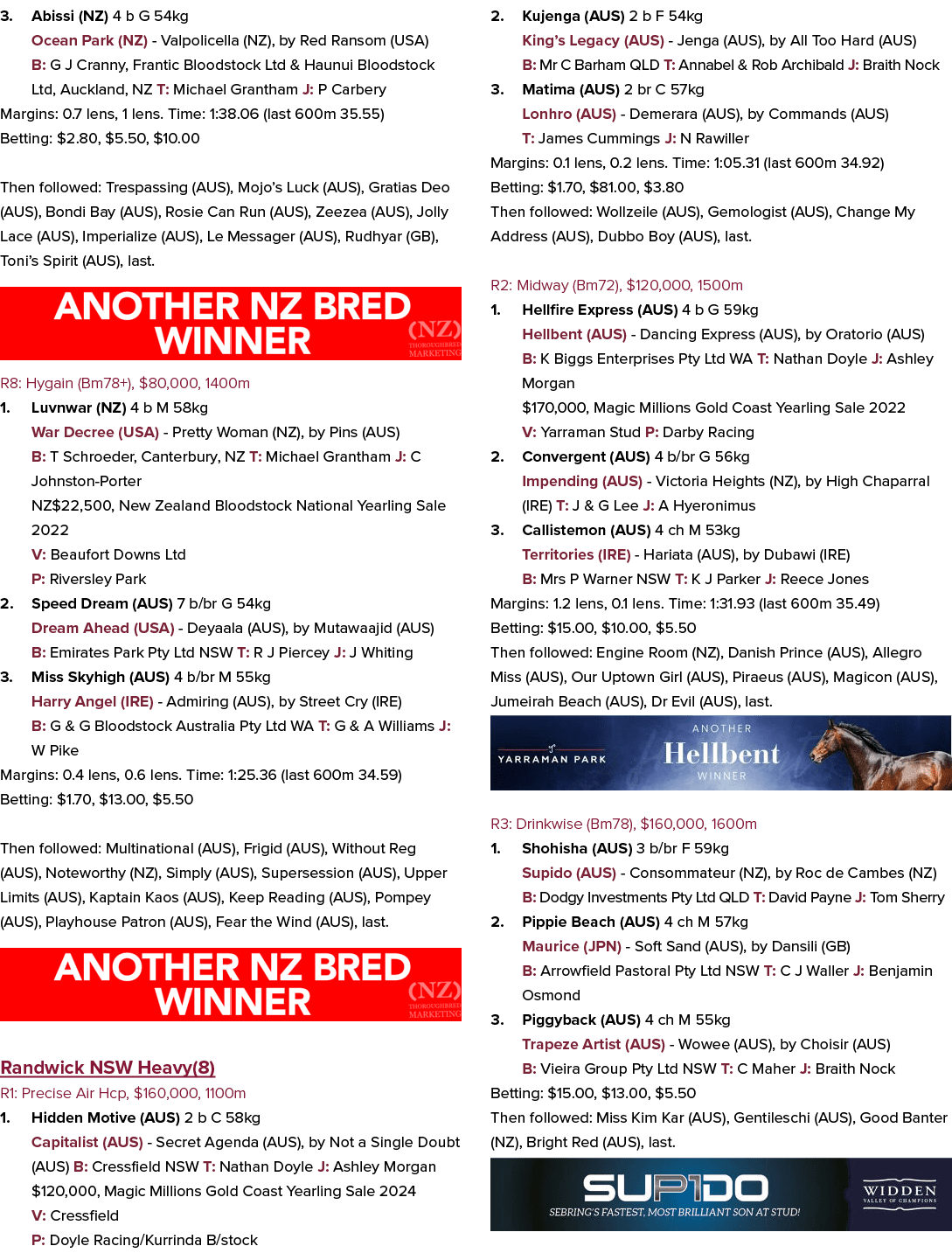 3. Abissi (NZ) 4 b G 54kg Ocean Park (NZ) Valpolicella (NZ), by Red Ransom (USA) B: G J Cranny, Frantic Bloodstock Lt...