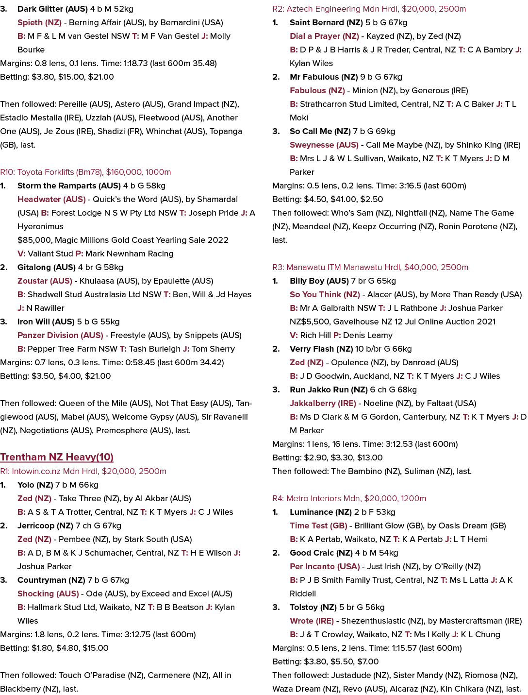 3. Dark Glitter (AUS) 4 b M 52kg Spieth (NZ) Berning Affair (AUS), by Bernardini (USA) B: M F & L M van Gestel NSW T:...