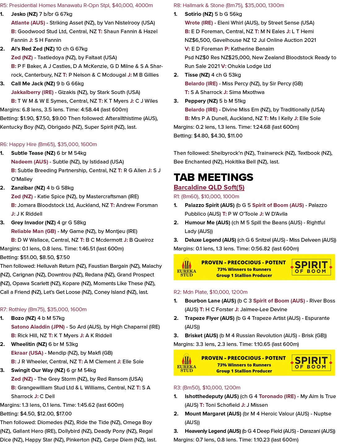 R5: Presidential Homes Manawatu R Opn Stpl, $40,000, 4000m 1. Jesko (NZ) 7 b/br G 67kg Atlante (AUS) Striking Asset (...