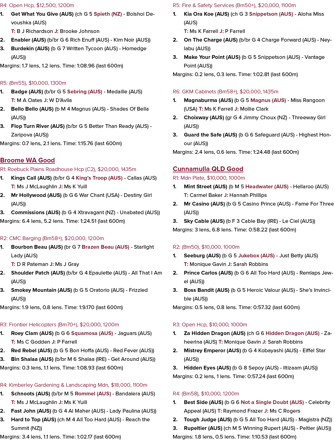 R4: Open Hcp, $12,500, 1200m 1. Get What You Give (AUS) (ch G 5 Spieth (NZ) Bolshoi Devoushka (AUS) T: B J Richardson...