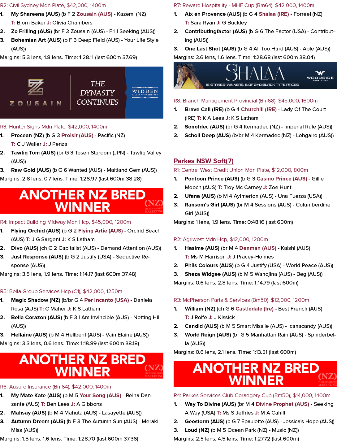R2: Civil Sydney Mdn Plate, $42,000, 1400m 1. My Shareena (AUS) (b F 2 Zousain (AUS) Kazemi (NZ) T: Bjorn Baker J: Ol...