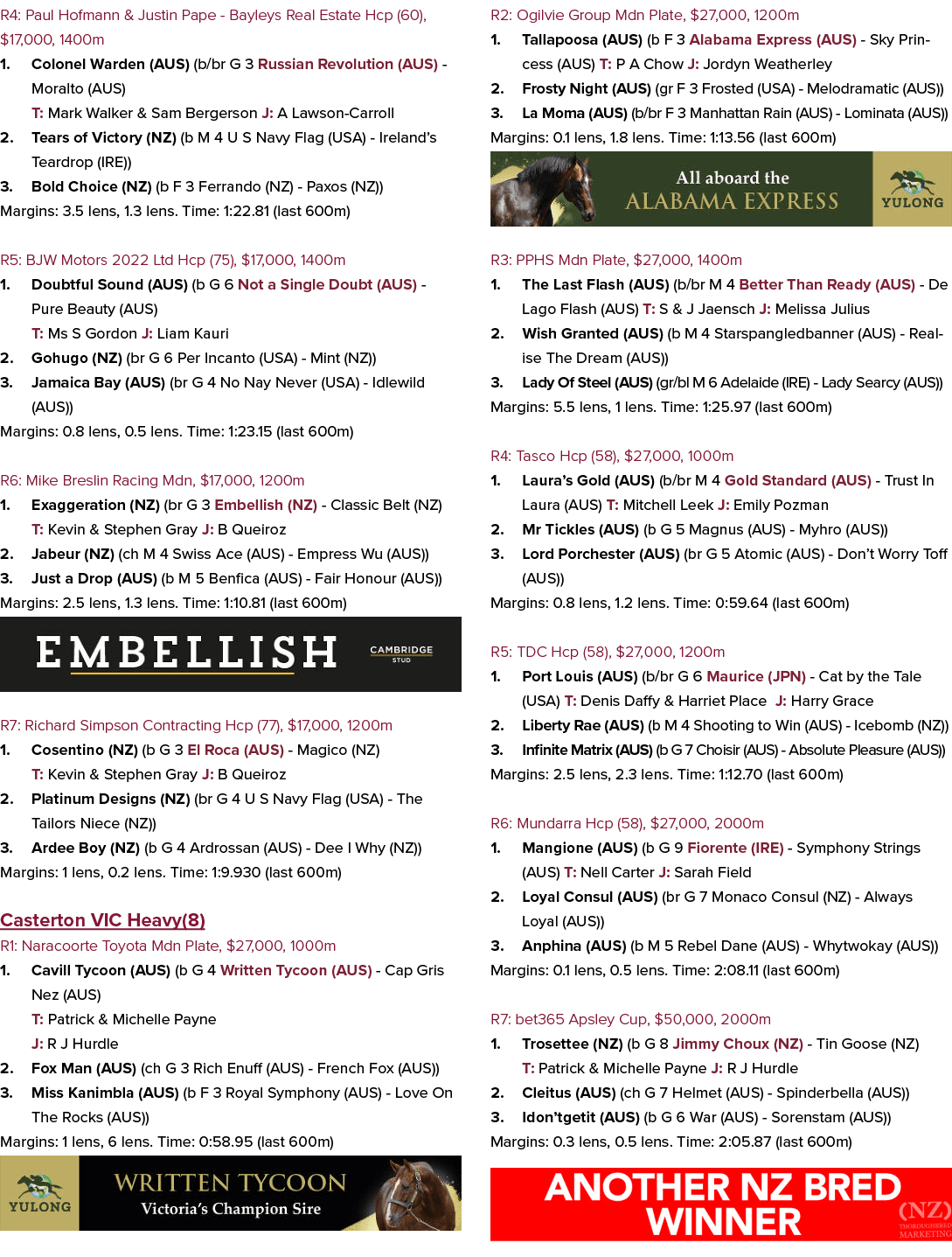 R4: Paul Hofmann & Justin Pape Bayleys Real Estate Hcp (60), $17,000, 1400m 1. Colonel Warden (AUS) (b/br G 3 Russian...