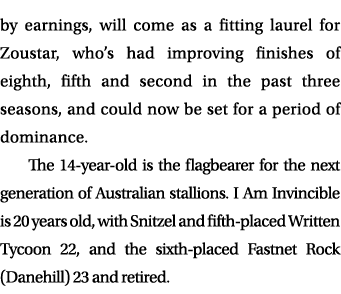 by earnings, will come as a fitting laurel for Zoustar, who’s had improving finishes of eighth, fifth and second in t...