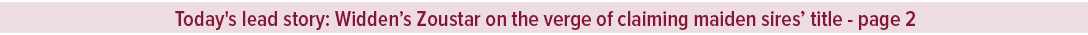 Today's lead story: Widden’s Zoustar on the verge of claiming maiden sires’ title page 