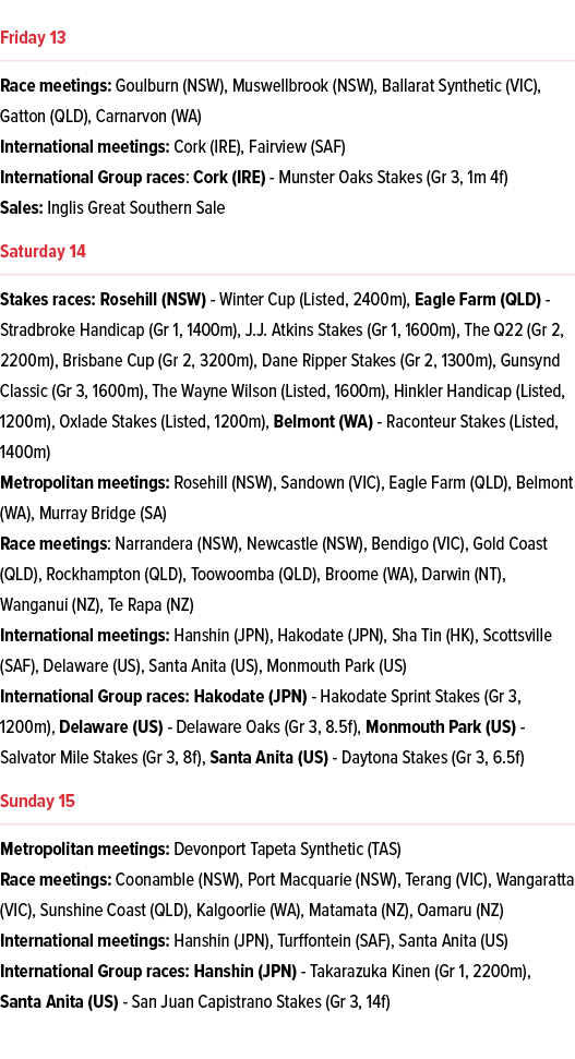  ￼ Race meetings: Goulburn (NSW), Muswellbrook (NSW), Ballarat Synthetic (VIC), Gatton (QLD), Carnarvon (WA) Internat...
