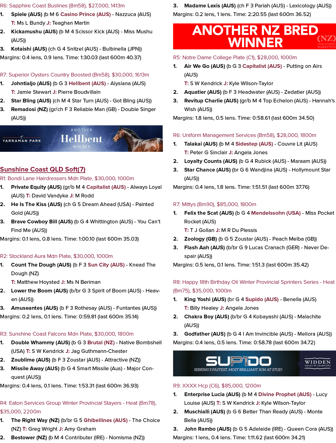 R6: Sapphire Coast Buslines (Bm58), $27,000, 1413m 1. Spiele (AUS) (b M 6 Casino Prince (AUS) Nazzuca (AUS) T: Ms L B...