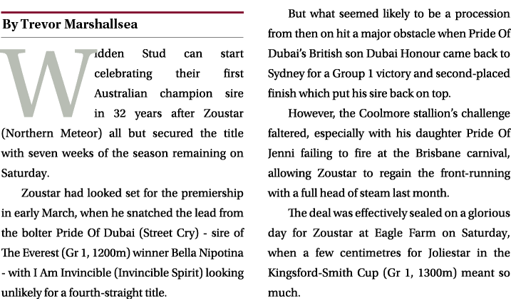￼ Widden Stud can start celebrating their first Australian champion sire in 32 years after Zoustar (Northern Meteor) ...