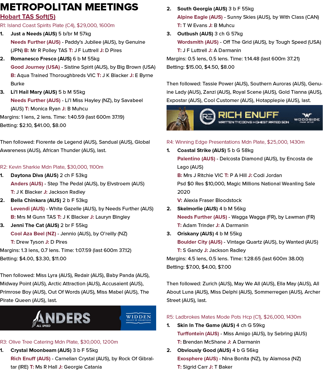 Metropolitan Meetings Hobart TAS Soft(5) R1: Island Coast Spirits Plate (C4), $29,000, 1600m 1. Just a Needs (AUS) 5 ...