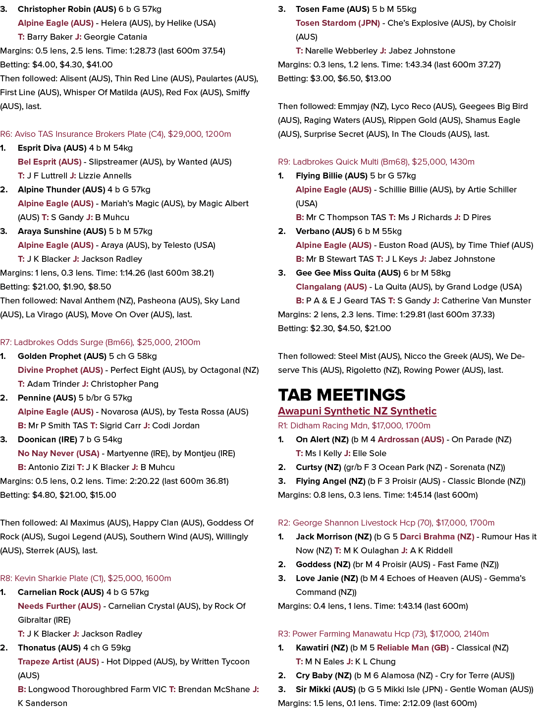 3. Christopher Robin (AUS) 6 b G 57kg Alpine Eagle (AUS) Helera (AUS), by Helike (USA) T: Barry Baker J: Georgie Cata...