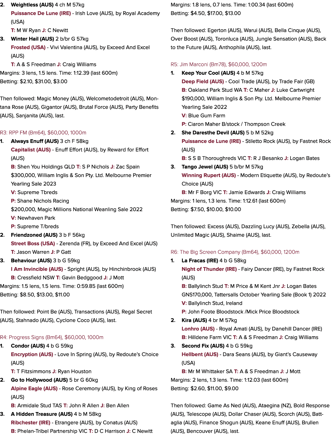 2. Weightless (AUS) 4 ch M 57kg Puissance De Lune (IRE) Irish Love (AUS), by Royal Academy (USA) T: M W Ryan J: C New...