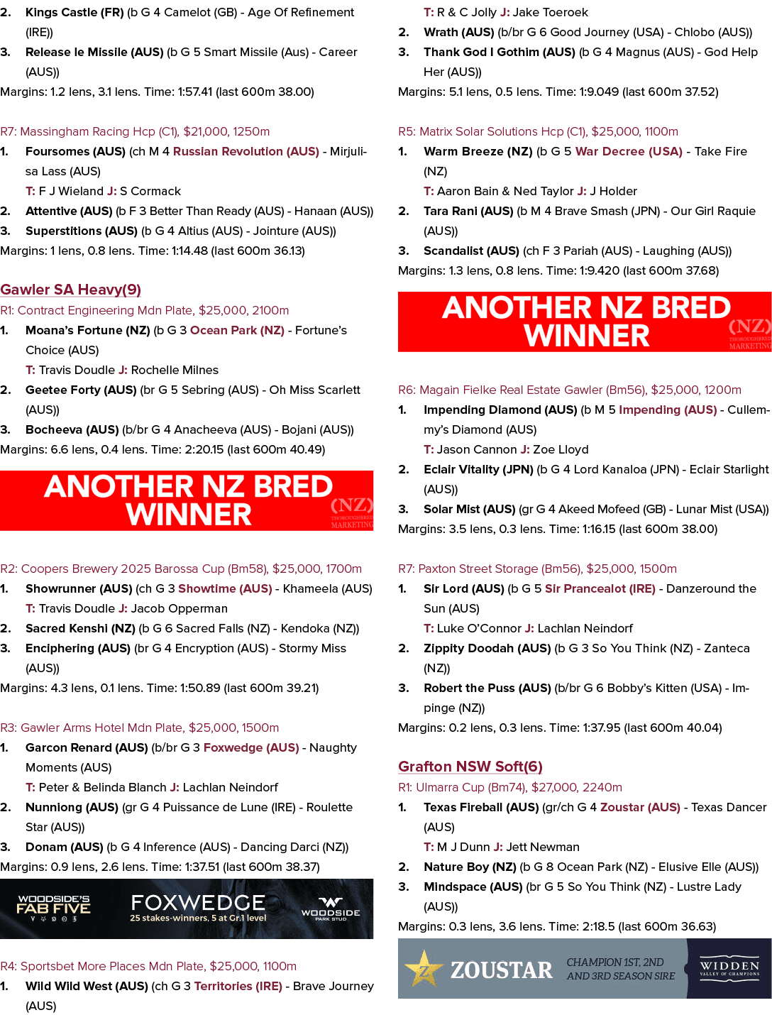 2. Kings Castle (FR) (b G 4 Camelot (GB) Age Of Refinement (IRE)) 3. Release le Missile (AUS) (b G 5 Smart Missile (A...