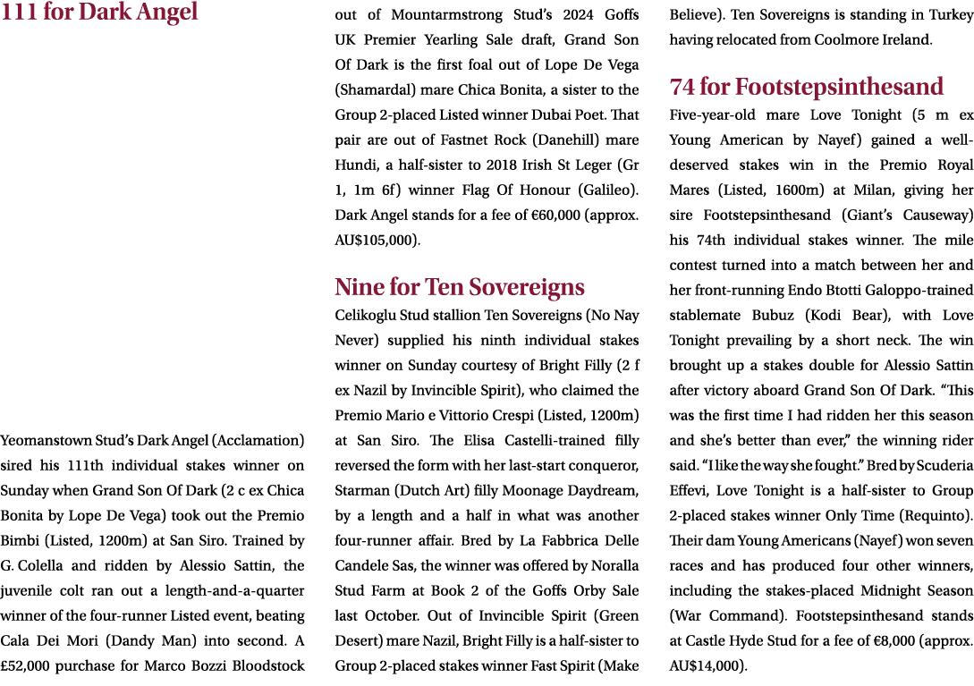 111 for Dark Angel Yeomanstown Stud’s Dark Angel (Acclamation) sired his 111th individual stakes winner on Sunday whe...