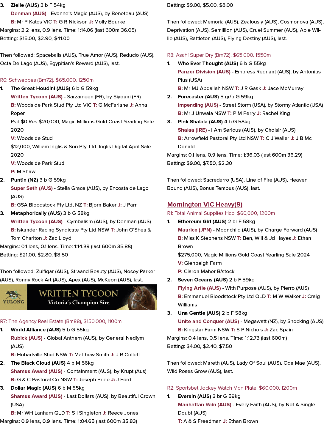 3. Zielle (AUS) 3 b F 54kg Denman (AUS) Evonne’s Magic (AUS), by Beneteau (AUS) B: Mr P Katos VIC T: G R Nickson J: M...