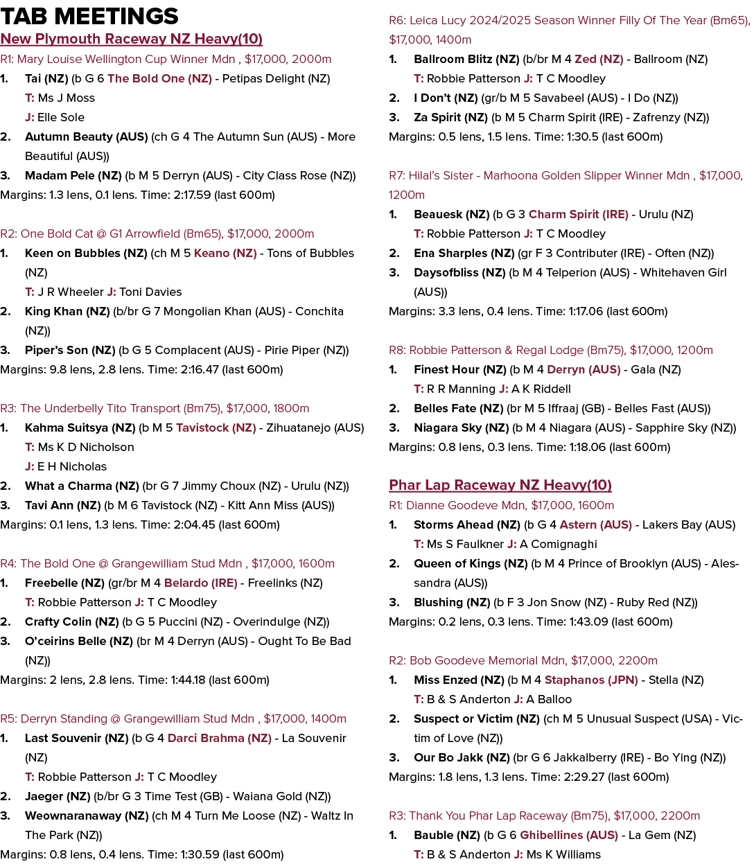Tab Meetings New Plymouth Raceway NZ Heavy(10) R1: Mary Louise Wellington Cup Winner Mdn , $17,000, 2000m 1. Tai (NZ)...