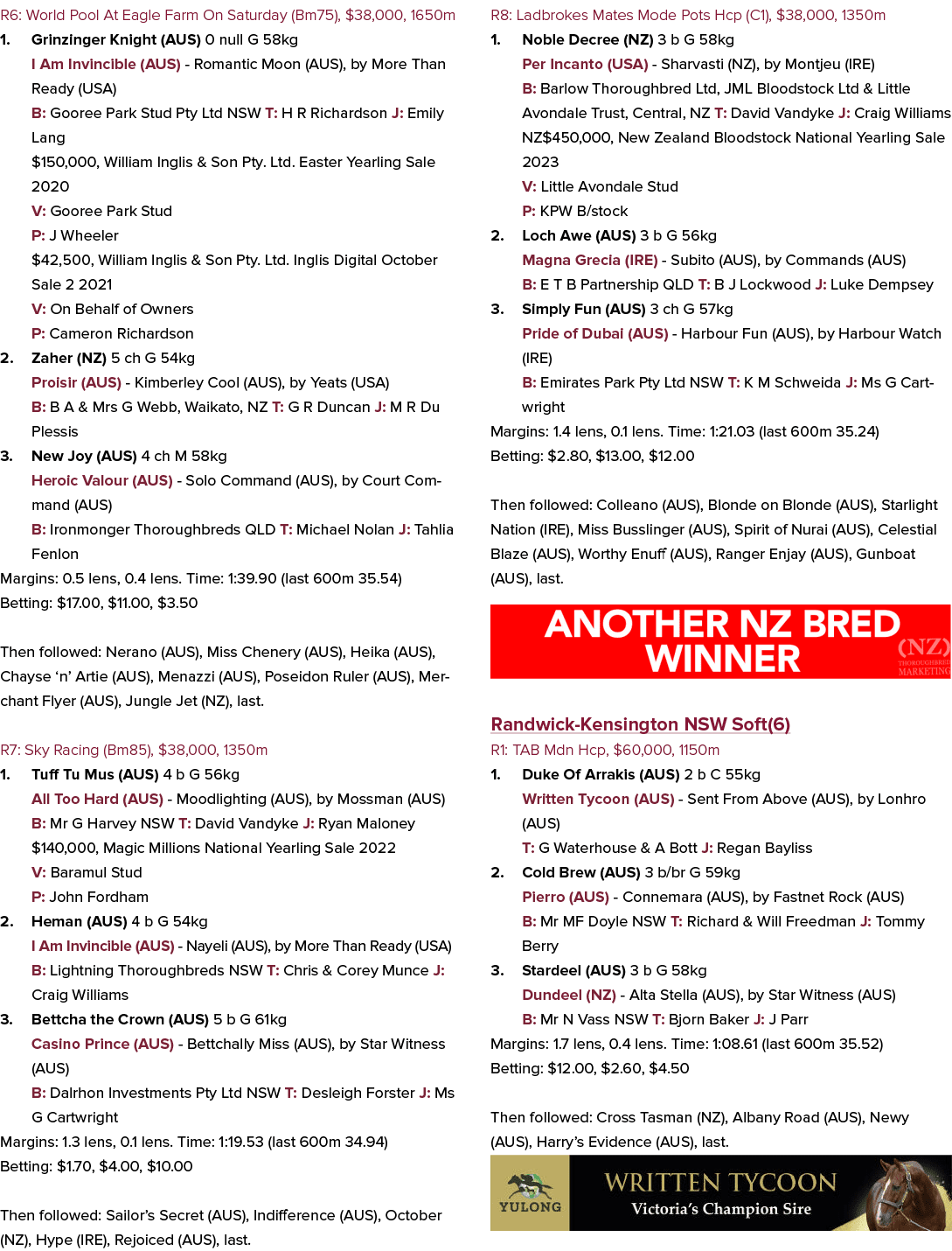 R6: World Pool At Eagle Farm On Saturday (Bm75), $38,000, 1650m 1. Grinzinger Knight (AUS) 0 null G 58kg I Am Invinci...