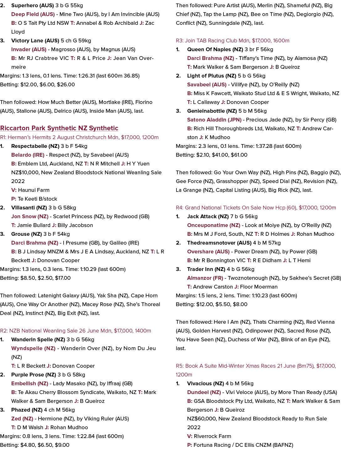 2. Superhero (AUS) 3 b G 55kg Deep Field (AUS) Mine Two (AUS), by I Am Invincible (AUS) B: O S Tait Pty Ltd NSW T: An...