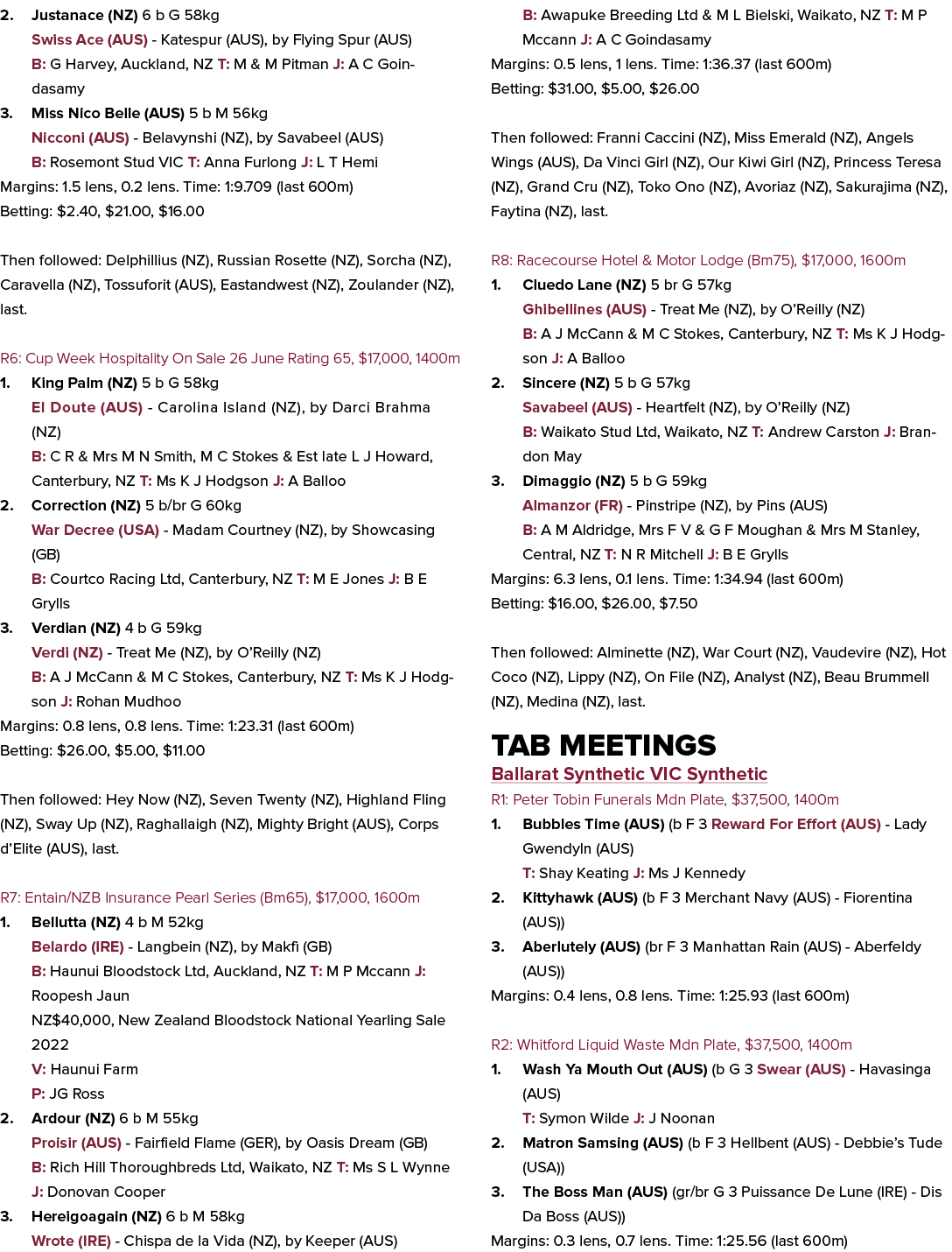 2. Justanace (NZ) 6 b G 58kg Swiss Ace (AUS) Katespur (AUS), by Flying Spur (AUS) B: G Harvey, Auckland, NZ T: M & M ...