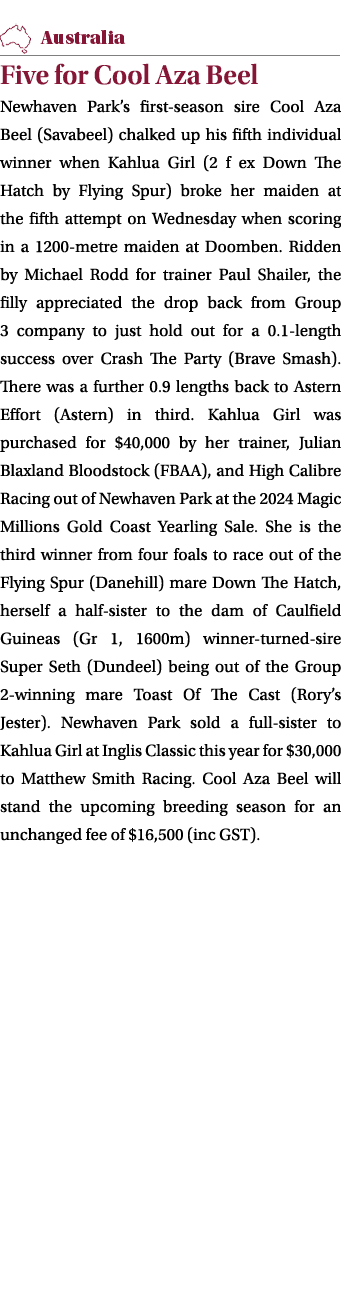 ￼ Five for Cool Aza Beel Newhaven Park’s first season sire Cool Aza Beel (Savabeel) chalked up his fifth individual w...