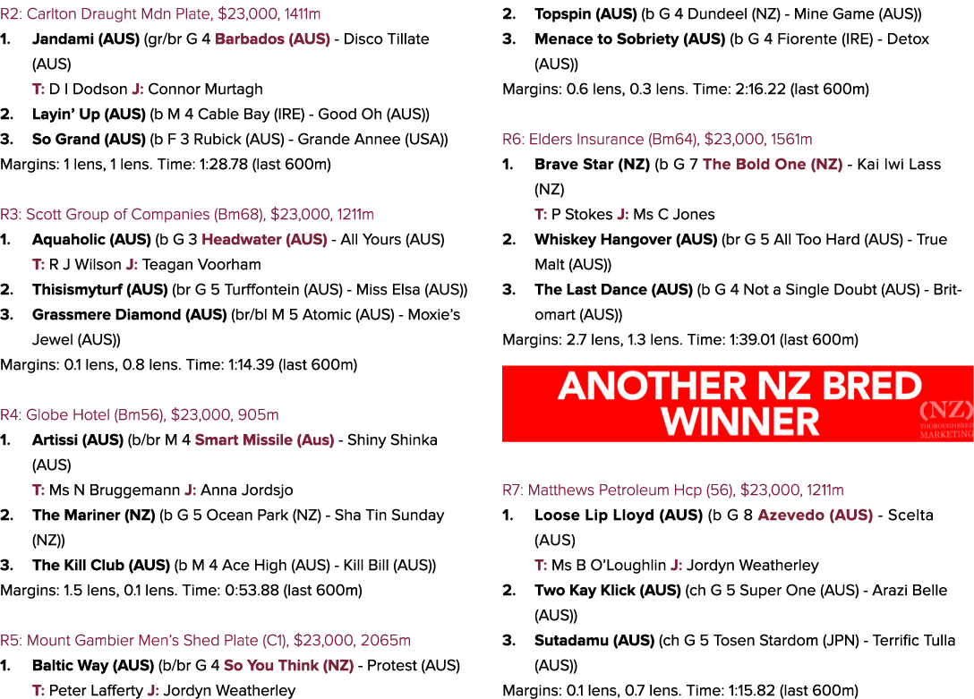 R2: Carlton Draught Mdn Plate, $23,000, 1411m 1. Jandami (AUS) (gr/br G 4 Barbados (AUS) Disco Tillate (AUS) T: D I D...