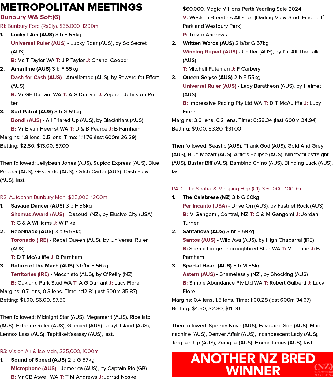 Metropolitan Meetings Bunbury WA Soft(6) R1: Bunbury Ford (Rs0ly), $35,000, 1200m 1. Lucky I Am (AUS) 3 b F 55kg Univ...