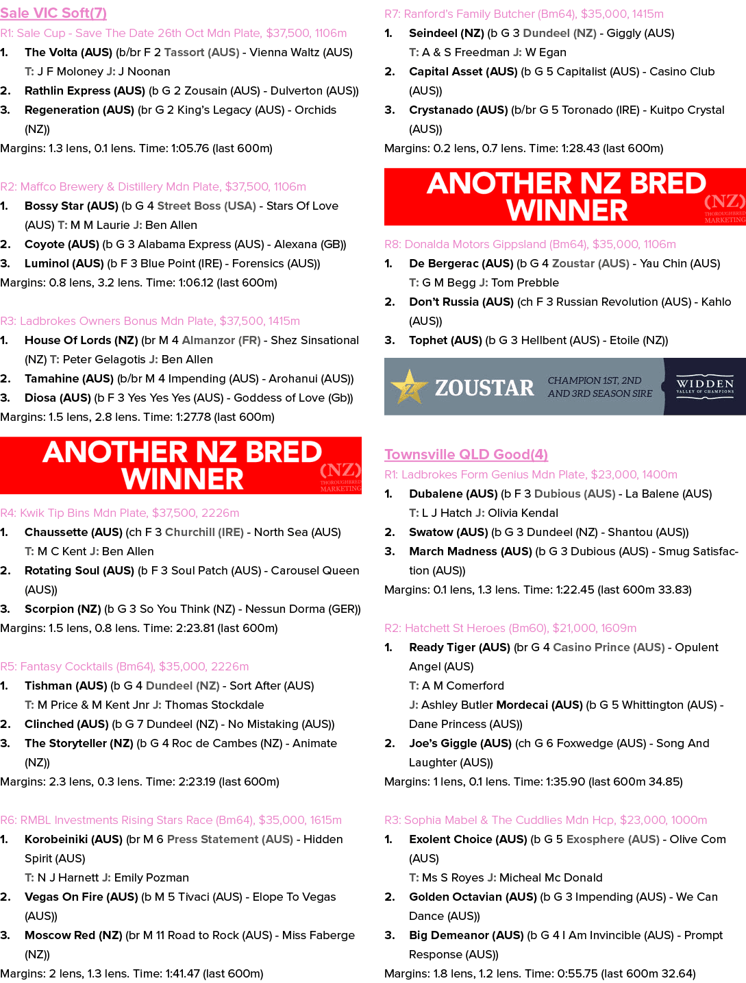 Sale VIC Soft(7) R1: Sale Cup Save The Date 26th Oct Mdn Plate, $37,500, 1106m 1. The Volta (AUS) (b/br F 2 Tassort (...