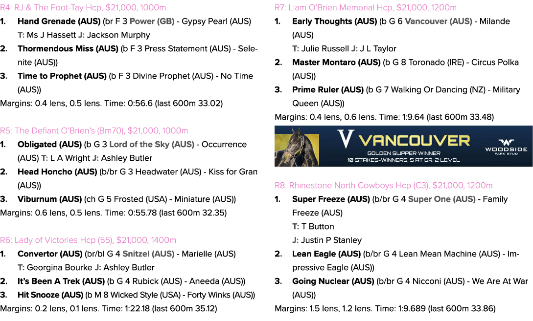 R4: RJ & The Foot Tay Hcp, $21,000, 1000m 1. Hand Grenade (AUS) (br F 3 Power (GB) Gypsy Pearl (AUS) T: Ms J Hassett ...