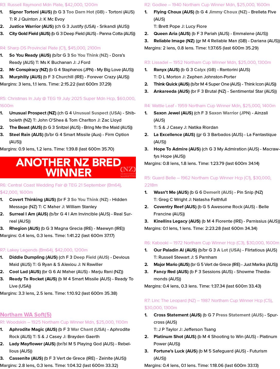 R3: Russell Raymond Mdn Plate, $42,000, 1200m 1. Signor Tortoni (AUS) (b G 3 Too Darn Hot (GB) Tortoni (AUS) T: R J Q...