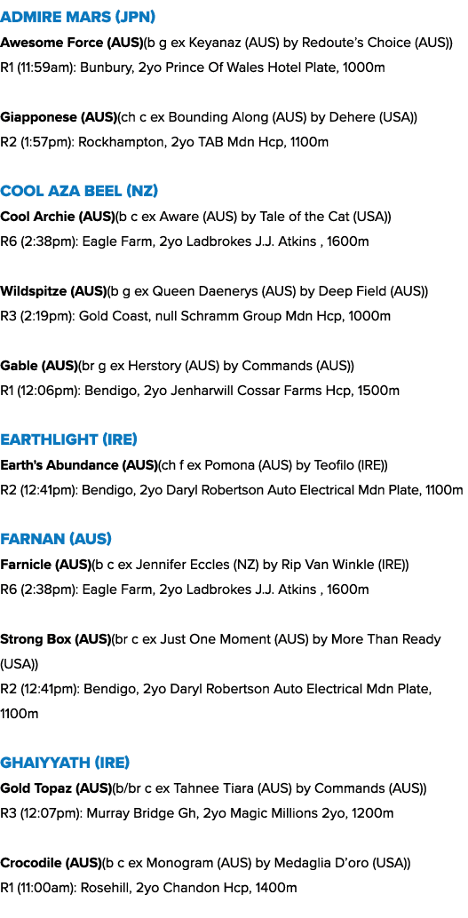 Admire Mars (JPN) Awesome Force (AUS)(b g ex Keyanaz (AUS) by Redoute’s Choice (AUS)) R1 (11:59am): Bunbury, 2yo Prin...