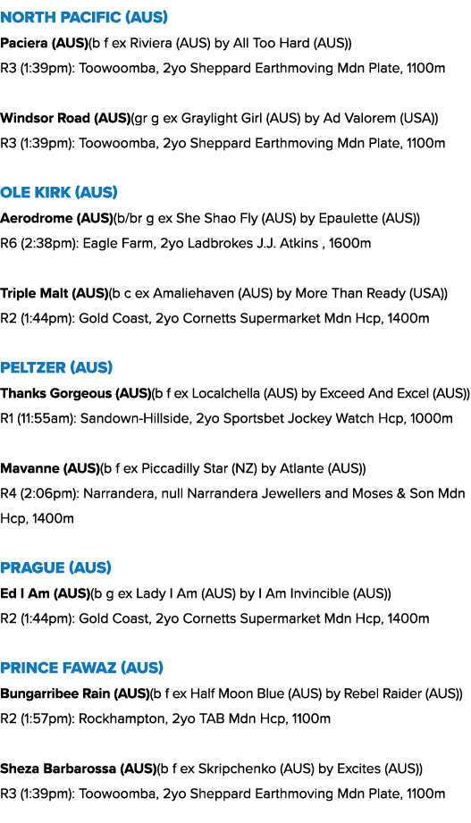 North Pacific (AUS) Paciera (AUS)(b f ex Riviera (AUS) by All Too Hard (AUS)) R3 (1:39pm): Toowoomba, 2yo Sheppard Ea...
