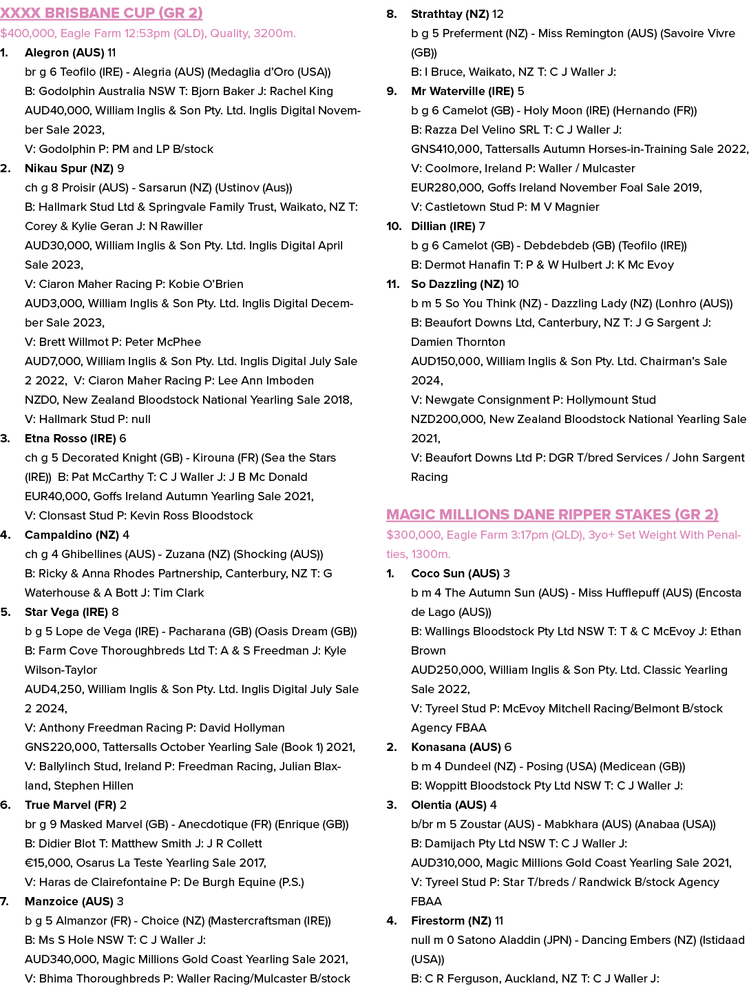 XXXX Brisbane Cup (GR 2) $400,000, Eagle Farm 12:53pm (QLD), Quality, 3200m. 1. Alegron (AUS) 11 br g 6 Teofilo (IRE)...