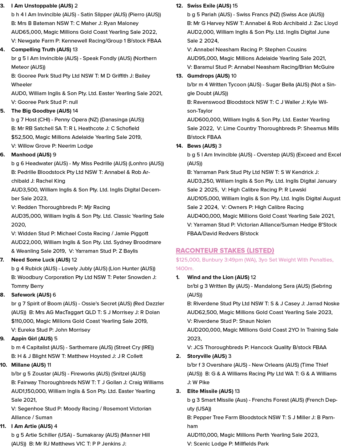 3. I Am Unstoppable (AUS) 2 b h 4 I Am Invincible (AUS) Satin Slipper (AUS) (Pierro (AUS)) B: Mrs B Bateman NSW T: C ...