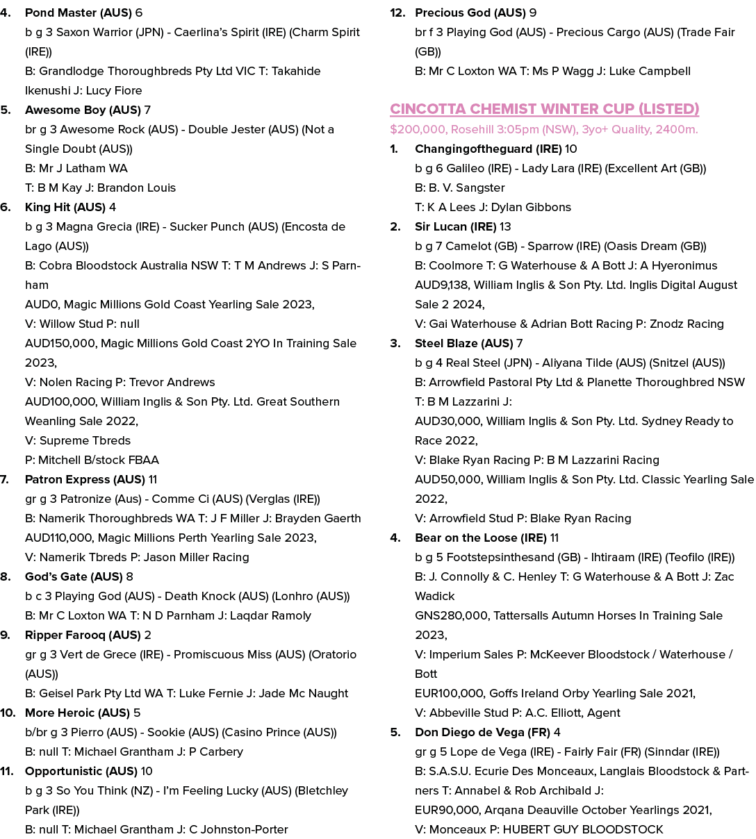 4. Pond Master (AUS) 6 b g 3 Saxon Warrior (JPN) Caerlina’s Spirit (IRE) (Charm Spirit (IRE)) B: Grandlodge Thoroughb...