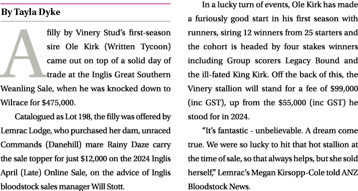 ￼ A filly by Vinery Stud’s first season sire Ole Kirk (Written Tycoon) came out on top of a solid day of trade at the...