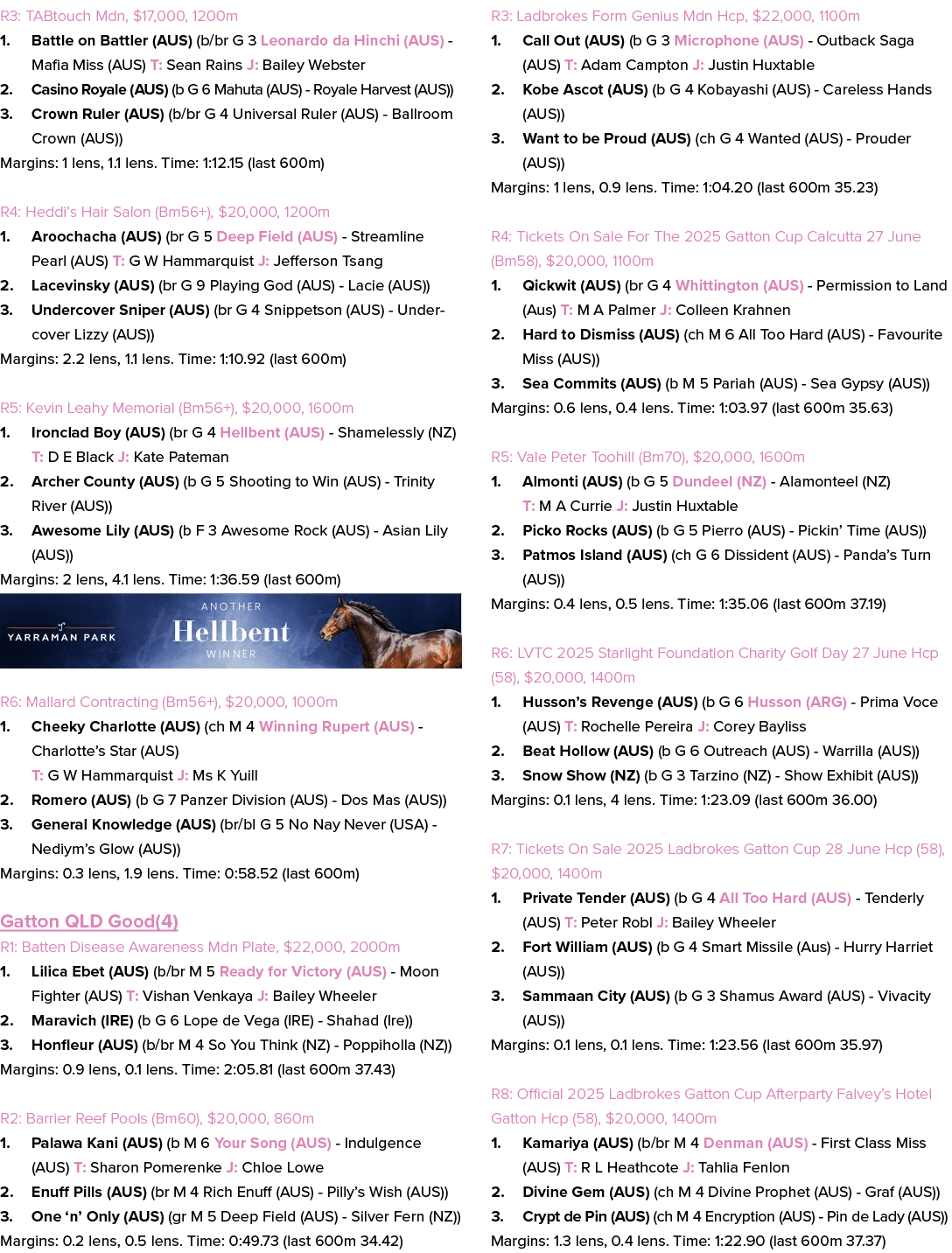 R3: TABtouch Mdn, $17,000, 1200m 1. Battle on Battler (AUS) (b/br G 3 Leonardo da Hinchi (AUS) Mafia Miss (AUS) T: Se...