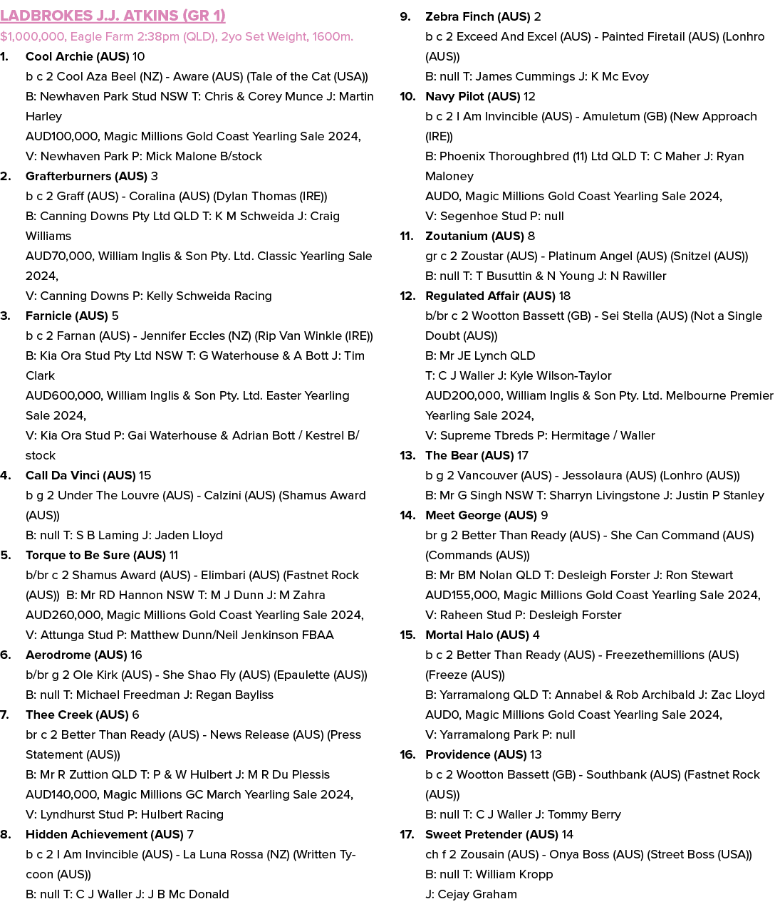 Ladbrokes J.J. Atkins (GR 1) $1,000,000, Eagle Farm 2:38pm (QLD), 2yo Set Weight, 1600m. 1. Cool Archie (AUS) 10 b c ...