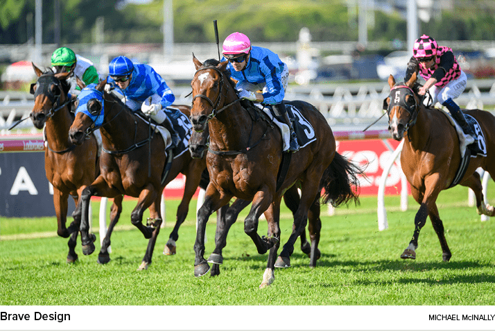 Brave Design Michael McInall