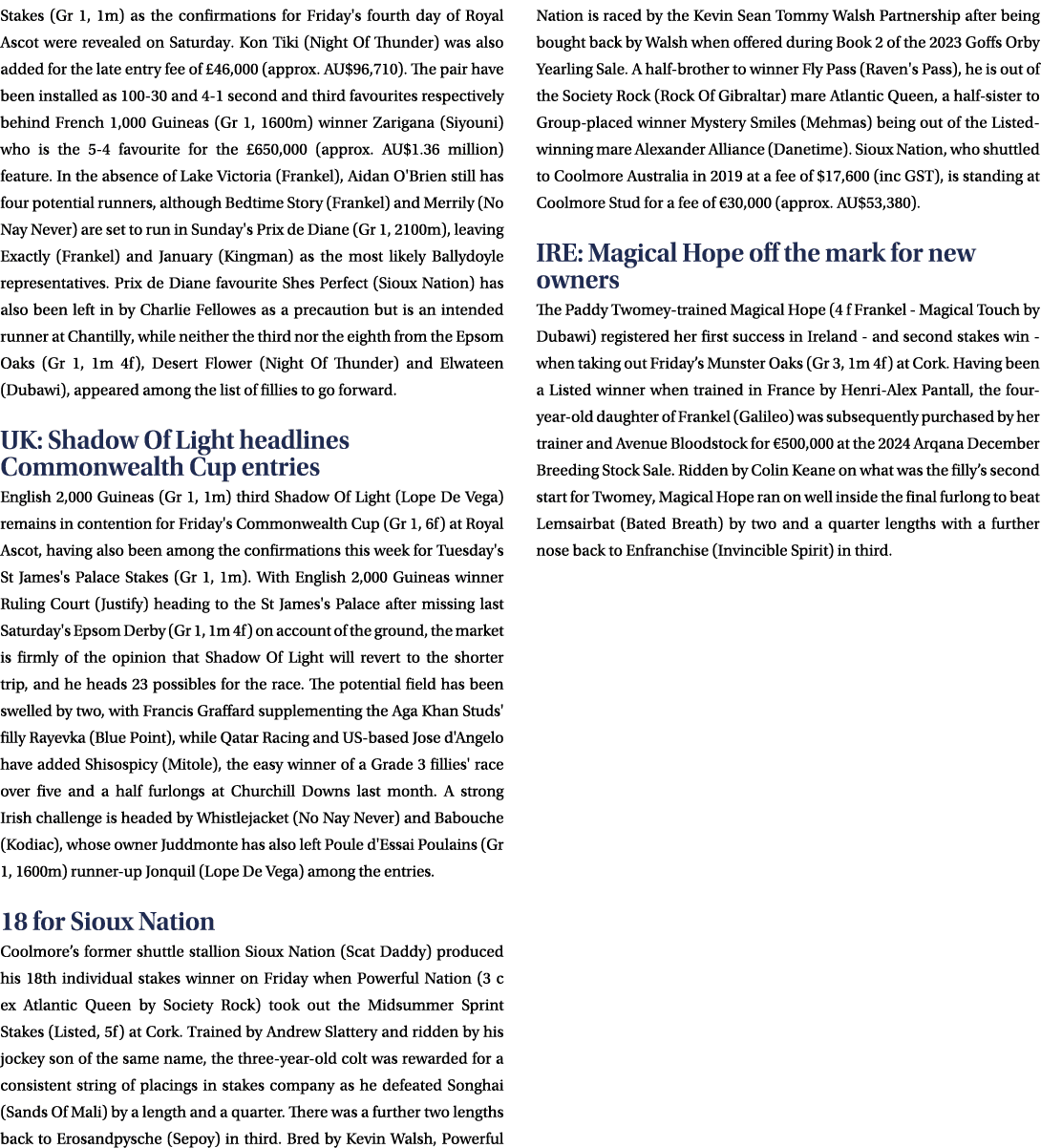 Stakes (Gr 1, 1m) as the confirmations for Friday's fourth day of Royal Ascot were revealed on Saturday. Kon Tiki (Ni...