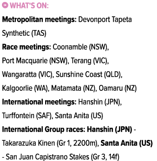 ￼ What's on: Metropolitan meetings: Devonport Tapeta Synthetic (TAS) Race meetings: Coonamble (NSW), Port Macquarie (...